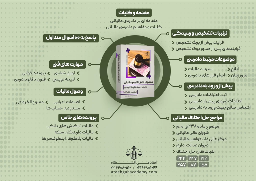 توضیح دادرسی و لایحه نویسی مالیاتی